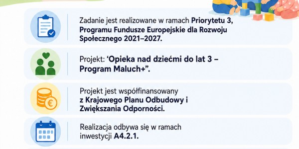 Informacja o programie Program Maluch