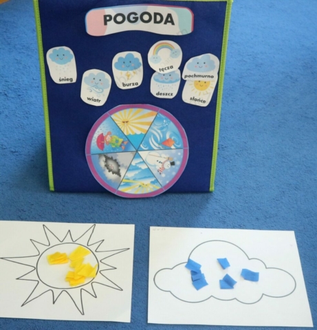 Pogadanka o pogodzie oraz praca plastyczna