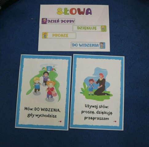 Dzień dobry - Do widzenia- Wdrażanie zwrotów grzecznościowych