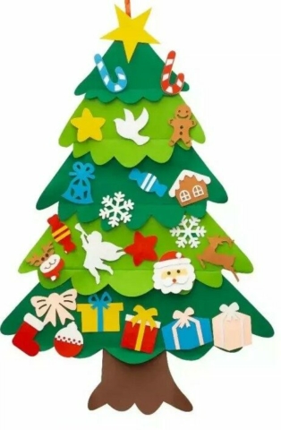 Kolędowanie- zwyczaje świąteczne.