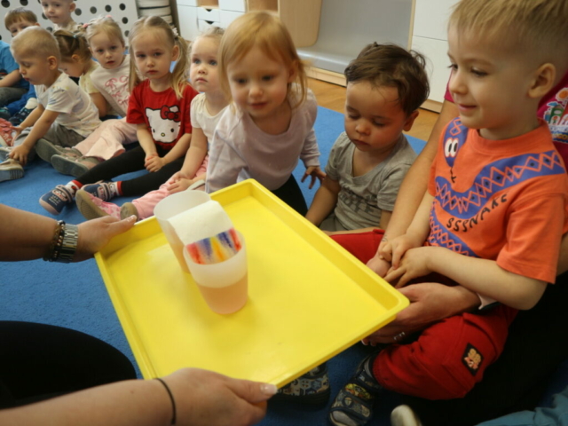 Eksperymenty z wodą